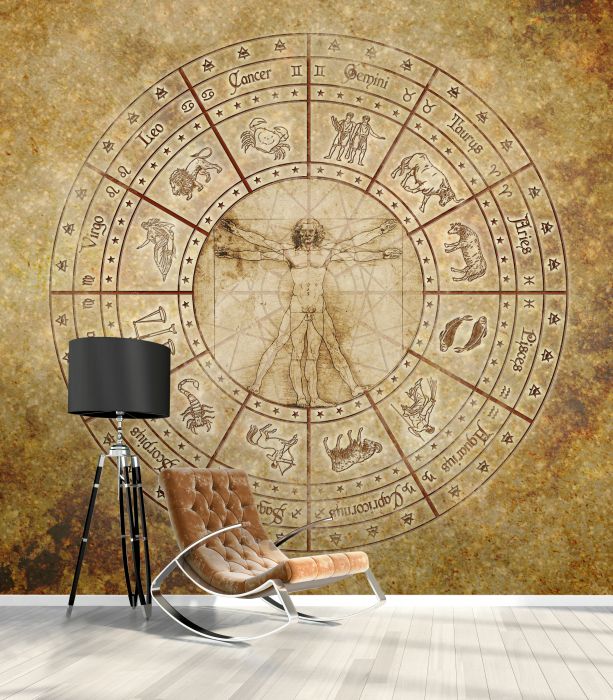 Фреска «Античные знаки зодиака»